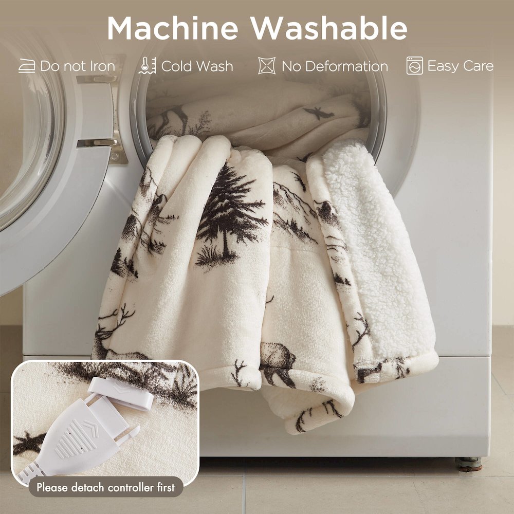 Print Plush to Sherpa Heated Throw. Picture 4