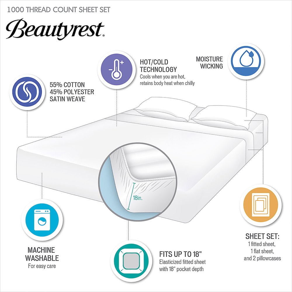 1000 Thread Count HeiQ Smart Temperature Cotton Blend 4 PC Sheet Set. Picture 5