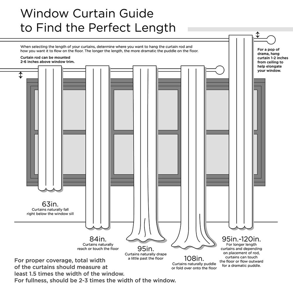 Twist Tab Lined Window Curtain Panel. Picture 2