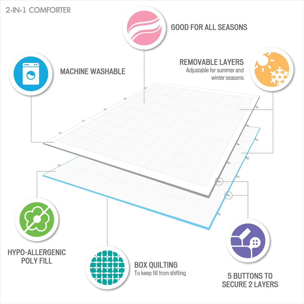 All Season 2 in 1 Down Alternative Comforter. Picture 2