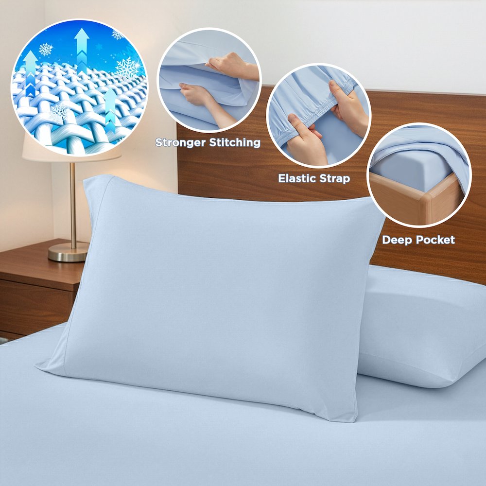 Sublime Serenity Luxury Sheet Set. Picture 2