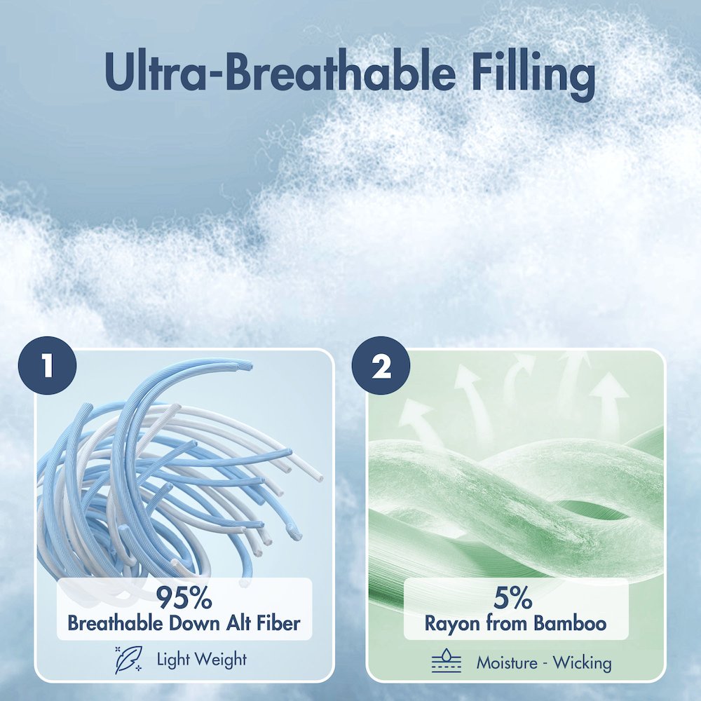 Cooling Lightweight Down Alternative Comforter. Picture 2