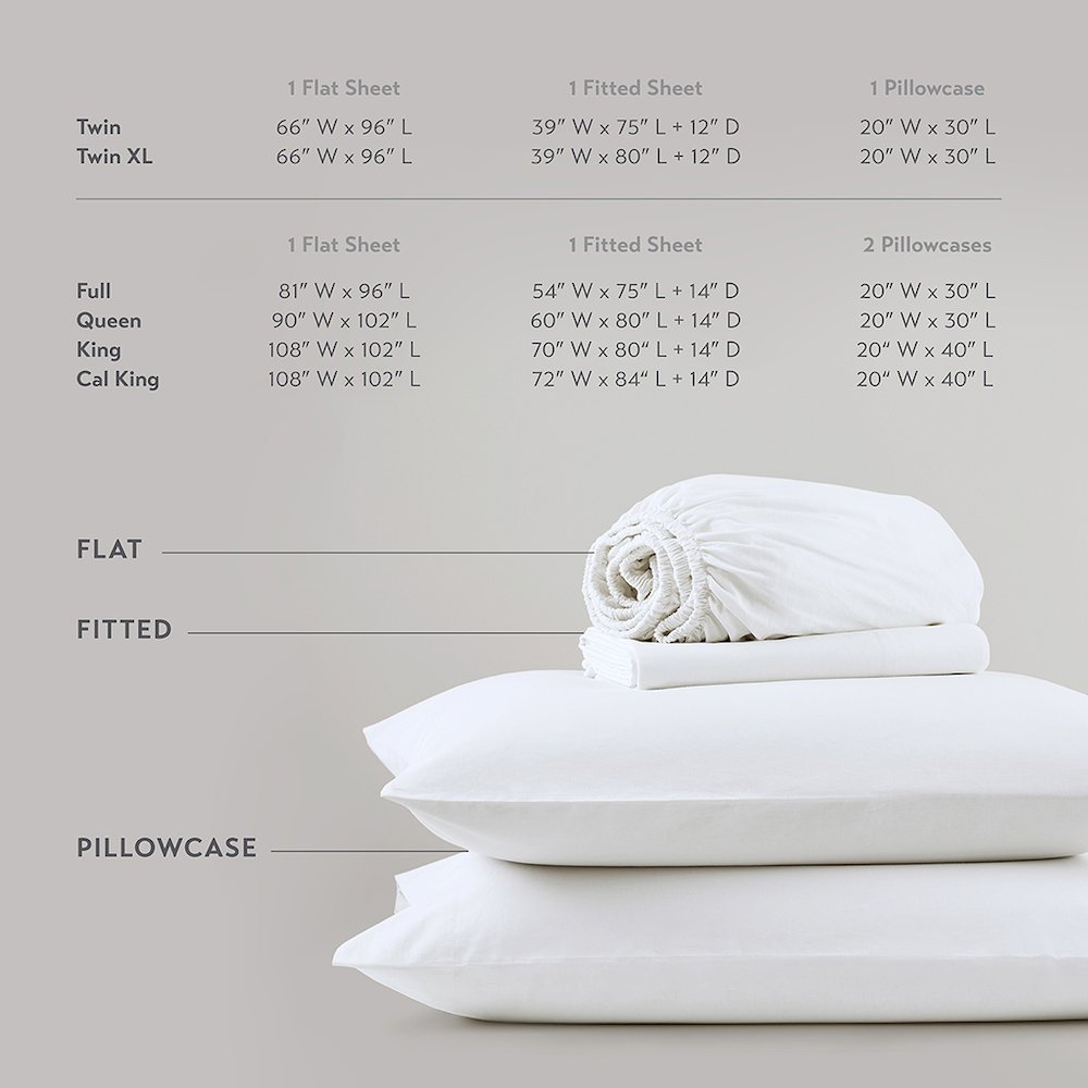 Cotton 144TC 100% Cotton Solid Sheet Set, White color. Picture 2