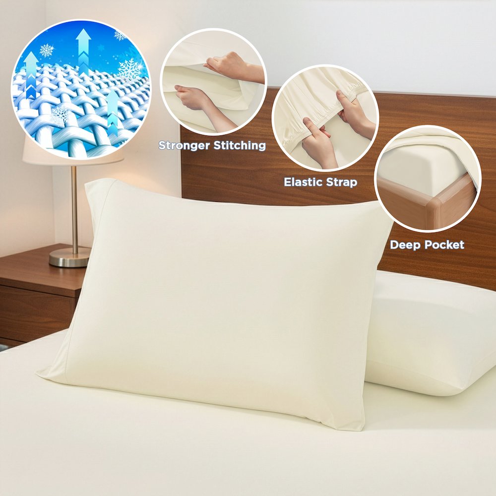 Sublime Serenity Luxury Sheet Set. Picture 5