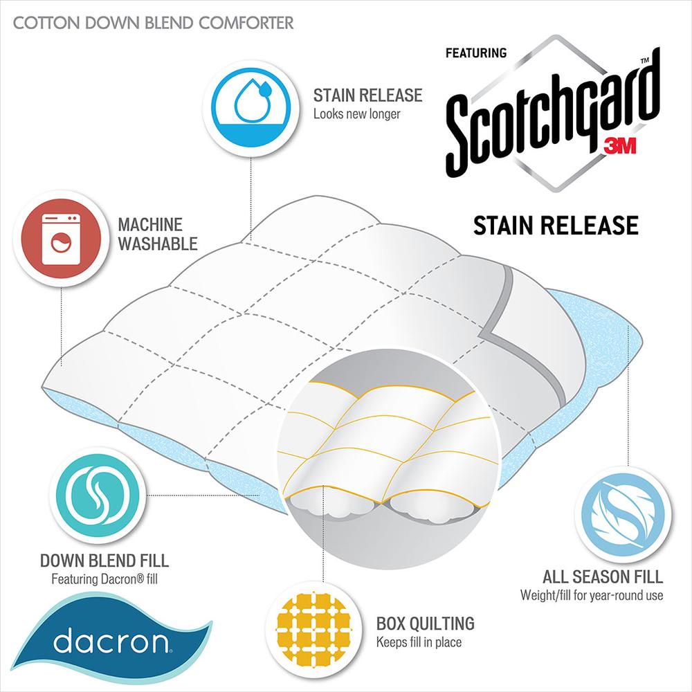 Cotton Twill Stain Release Down Blend Comforter. Picture 4