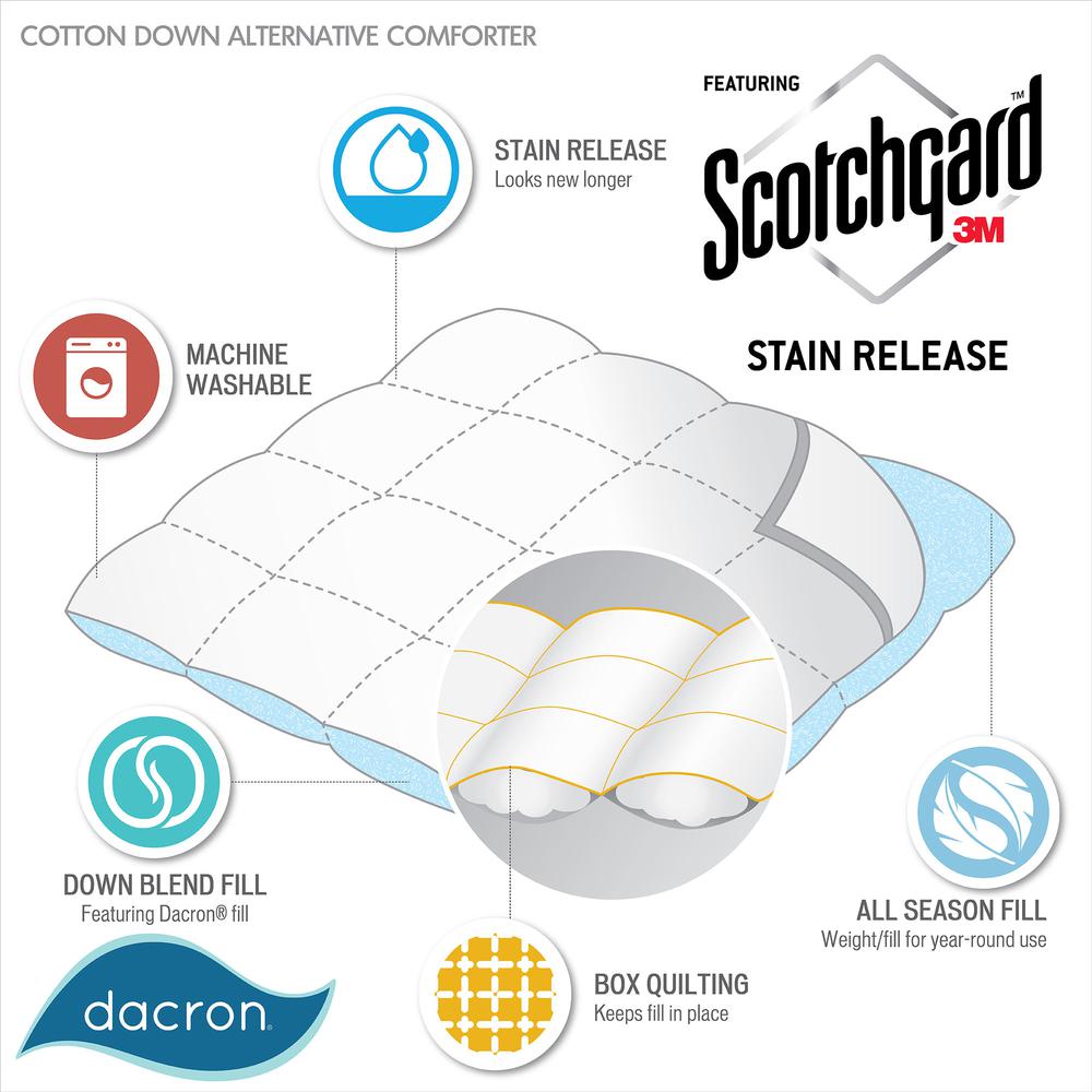 Cotton Twill Stain Release Down Blend Comforter. Picture 5
