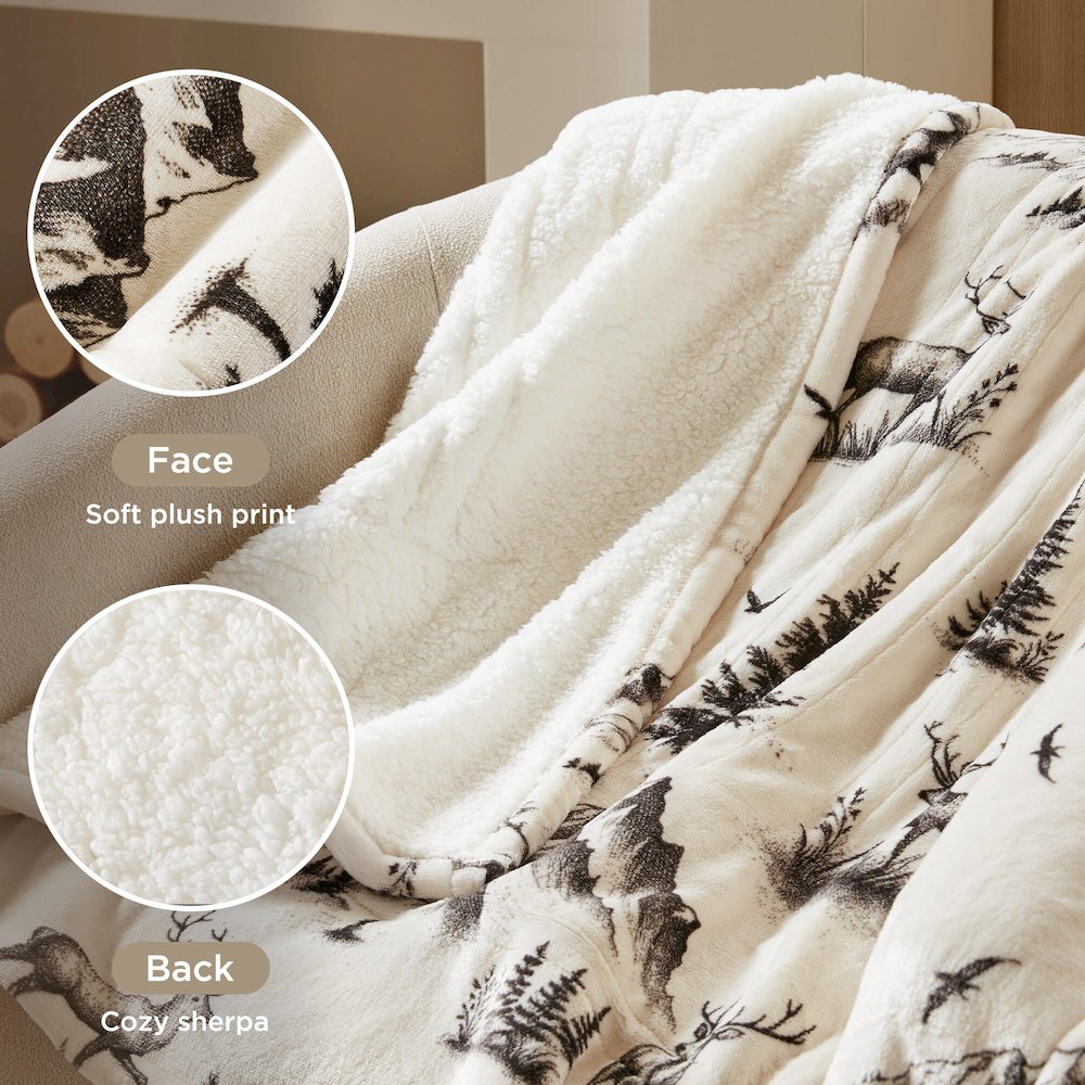 Print Plush to Sherpa Heated Throw. Picture 3