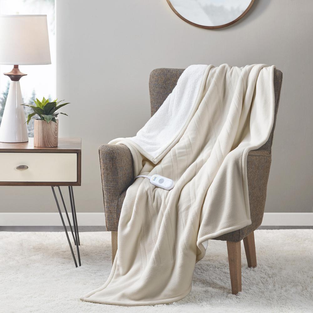 Heated Throw. Picture 3