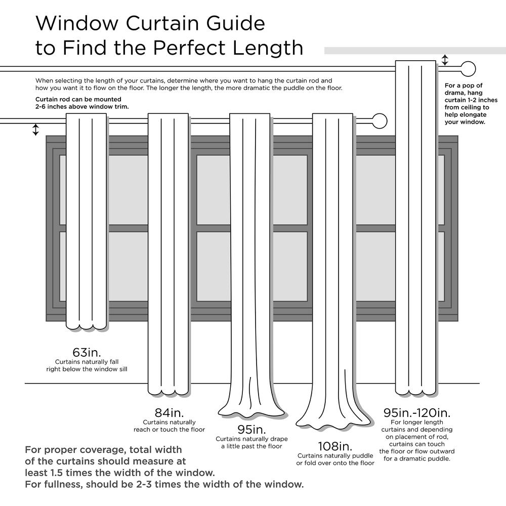 Printed Heathered Blackout Grommet Top Curtain Panel. Picture 5