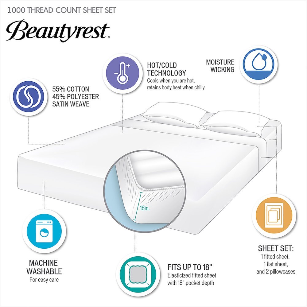 HeiQ Smart Temperature Cotton Blend 4 PC Sheet Set. Picture 5