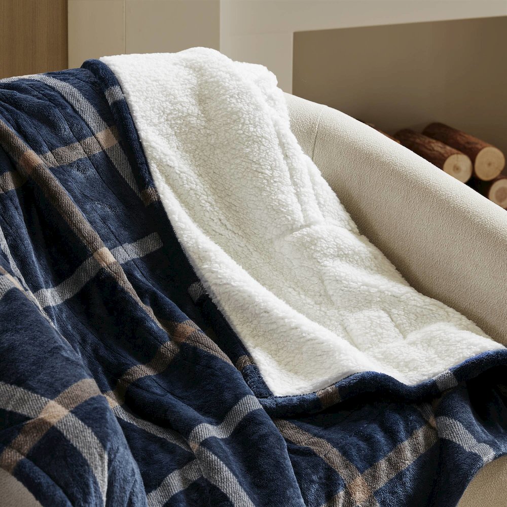 Print Plush to Sherpa Heated Throw. Picture 4