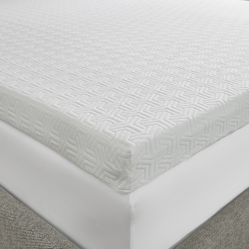 Mattress Topper. Picture 3