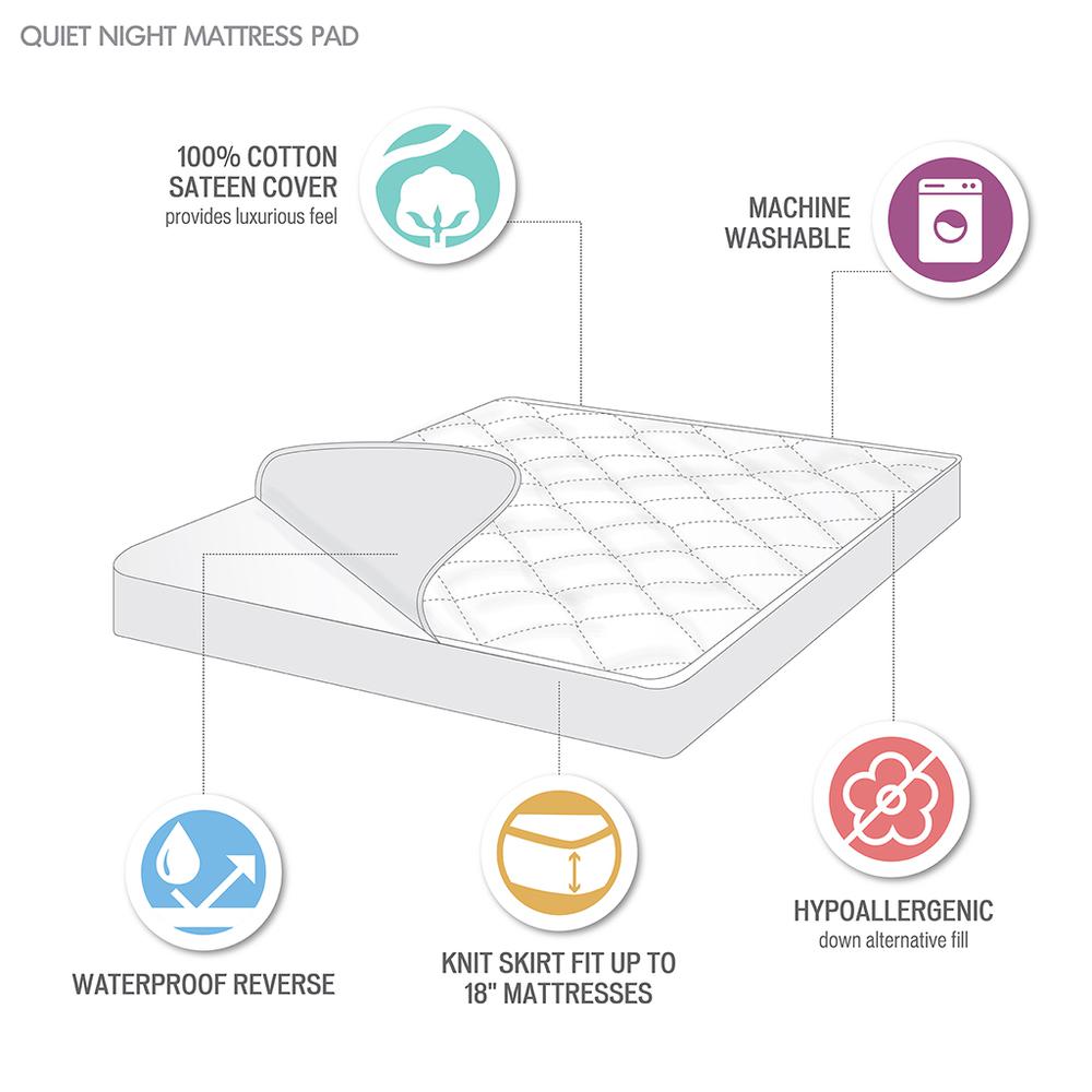 300 Thread Count Cotton Sateen Waterproof Mattress Pad. Picture 5