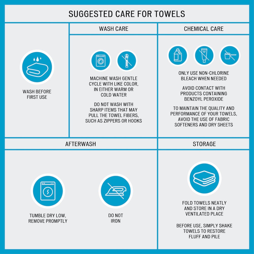 6 Piece Organic Cotton Towel Set. Picture 5