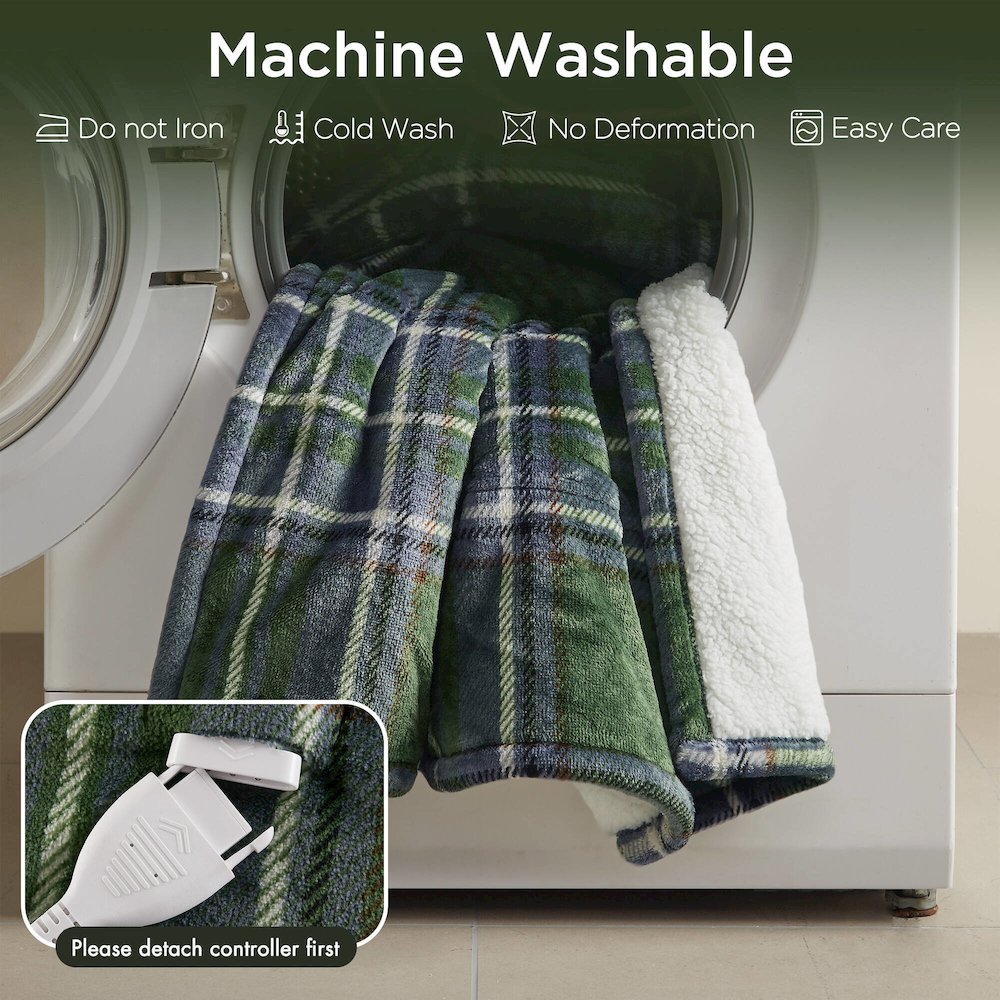 Print Plush to Sherpa Heated Throw. Picture 4