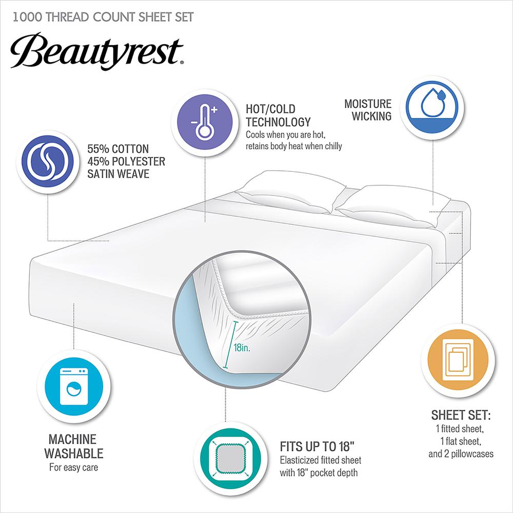 HeiQ Smart Temperature Cotton Blend 4 PC Sheet Set. Picture 3