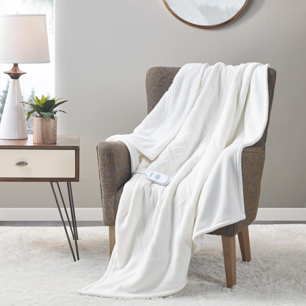 Heated Throw. Picture 4