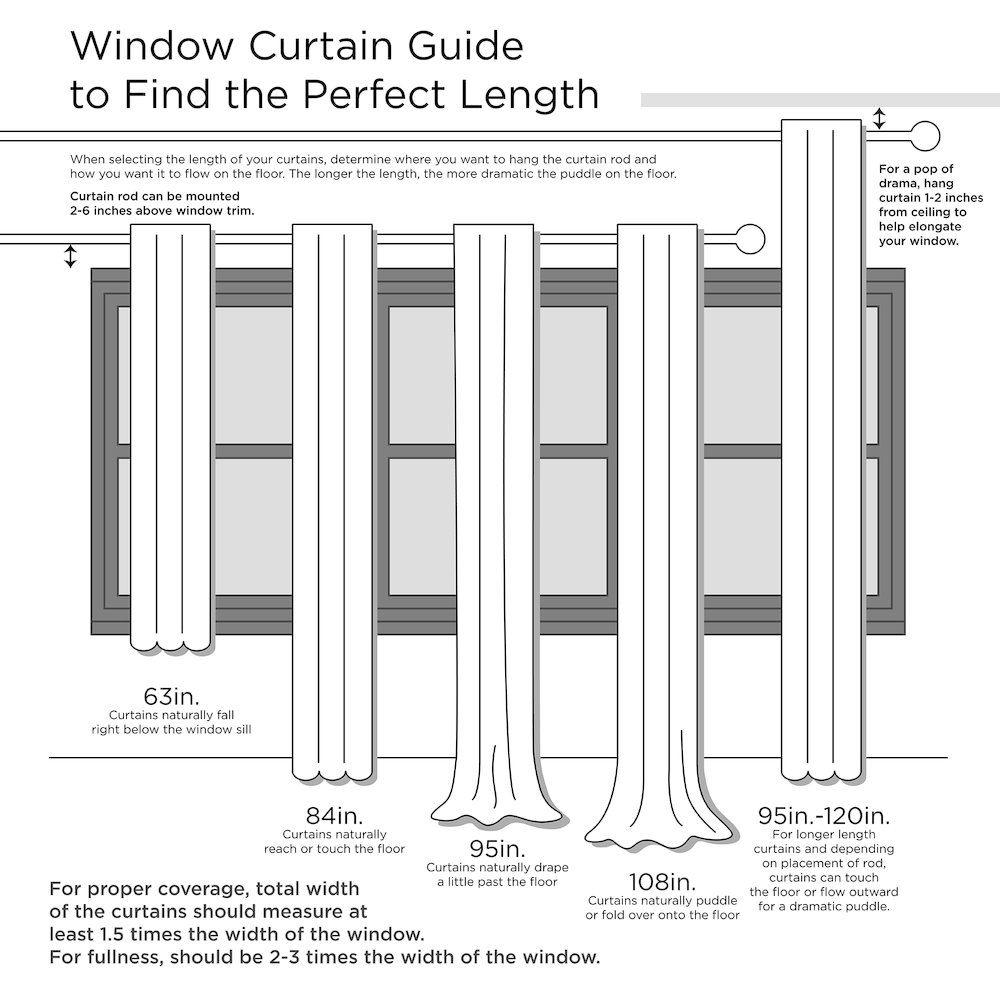 Total Blackout Metallic Print Grommet Top Curtain Panel. Picture 5