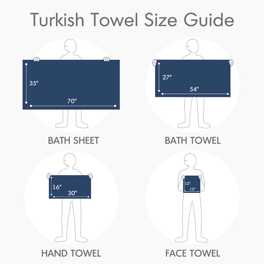 500GSM Plush 6pc Towel Set, Navy color. Picture 3