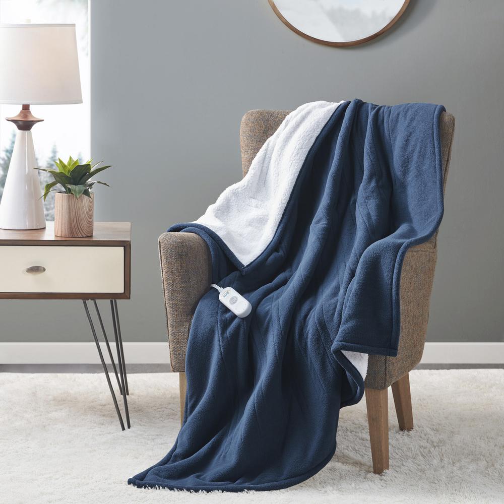 Heated Throw. Picture 3