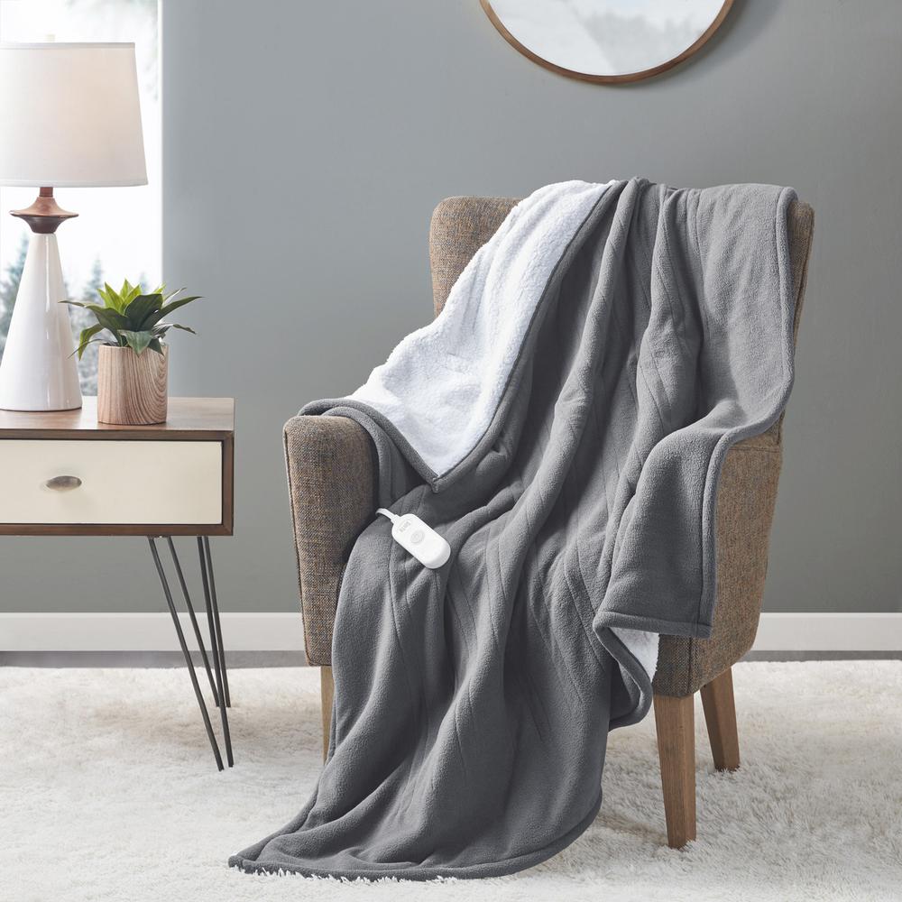 Heated Throw. Picture 3