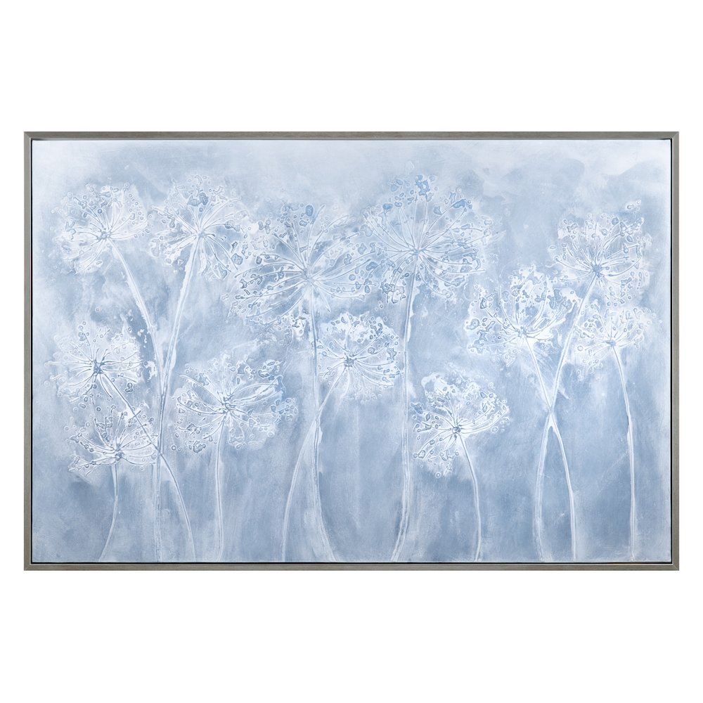 Just Dandy Wall Decor. Picture 1