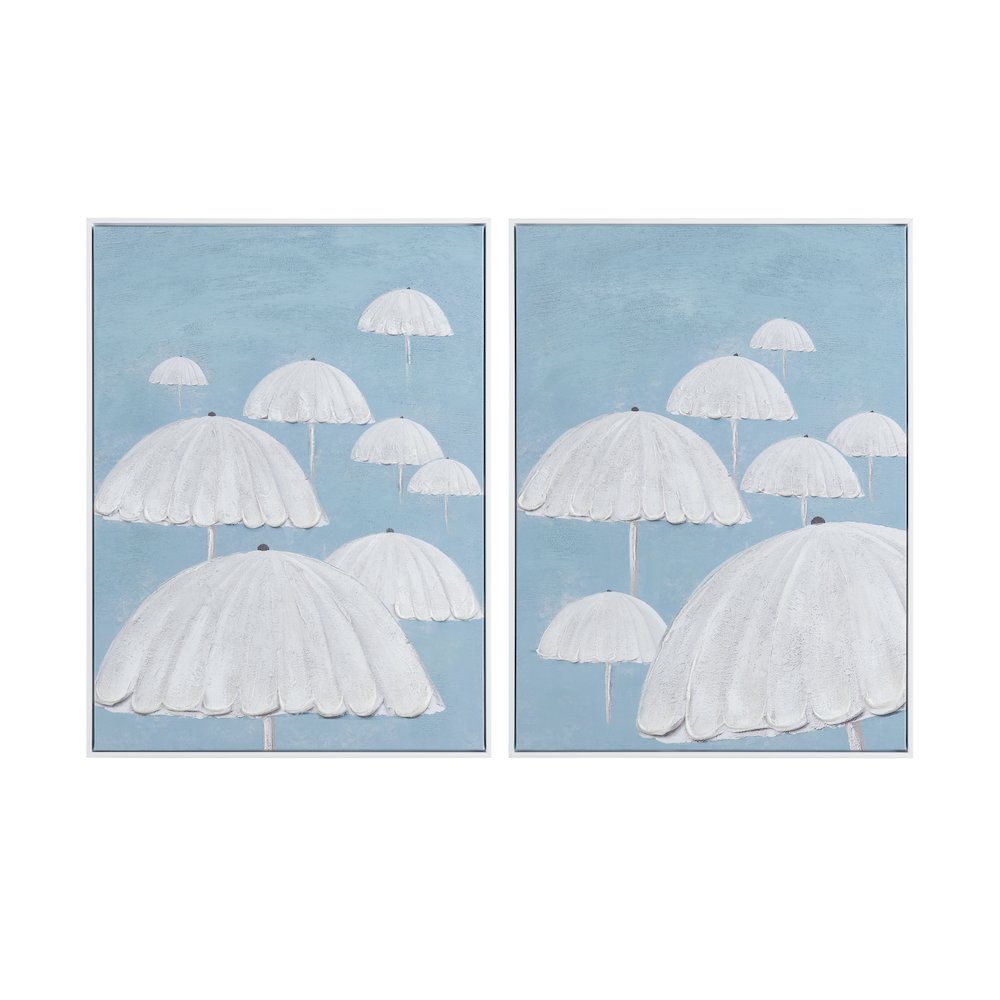 Turquoise Skies Wall Decor. Picture 1