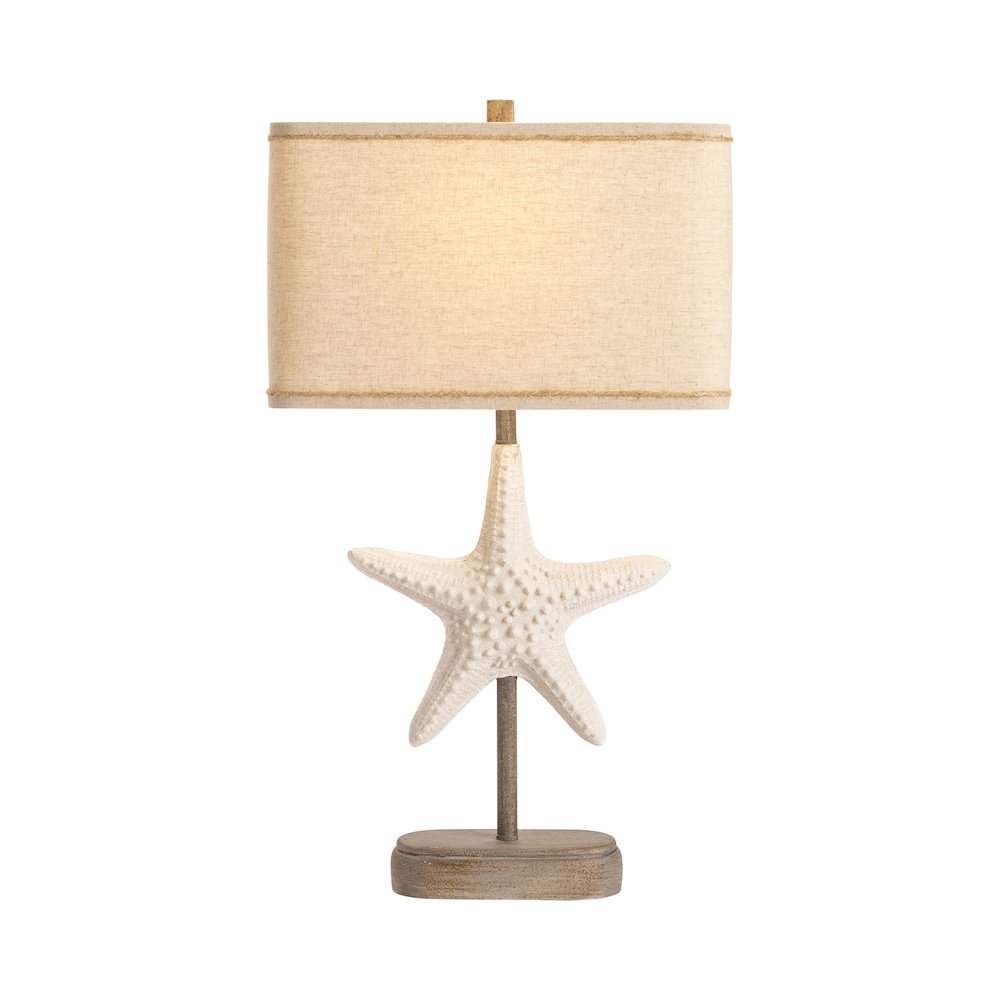28.5"H Resin Table Lamp  2Pk/3.09'. Picture 2