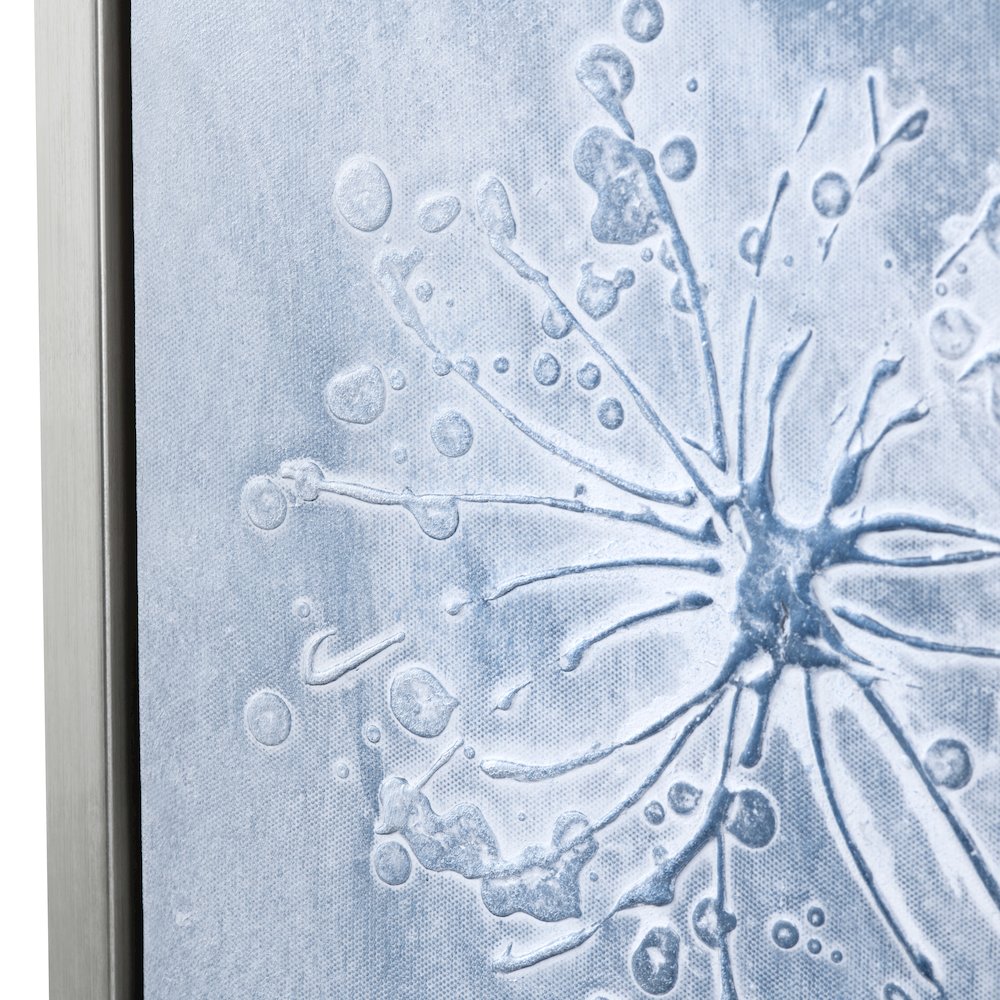Just Dandy Wall Decor. Picture 2