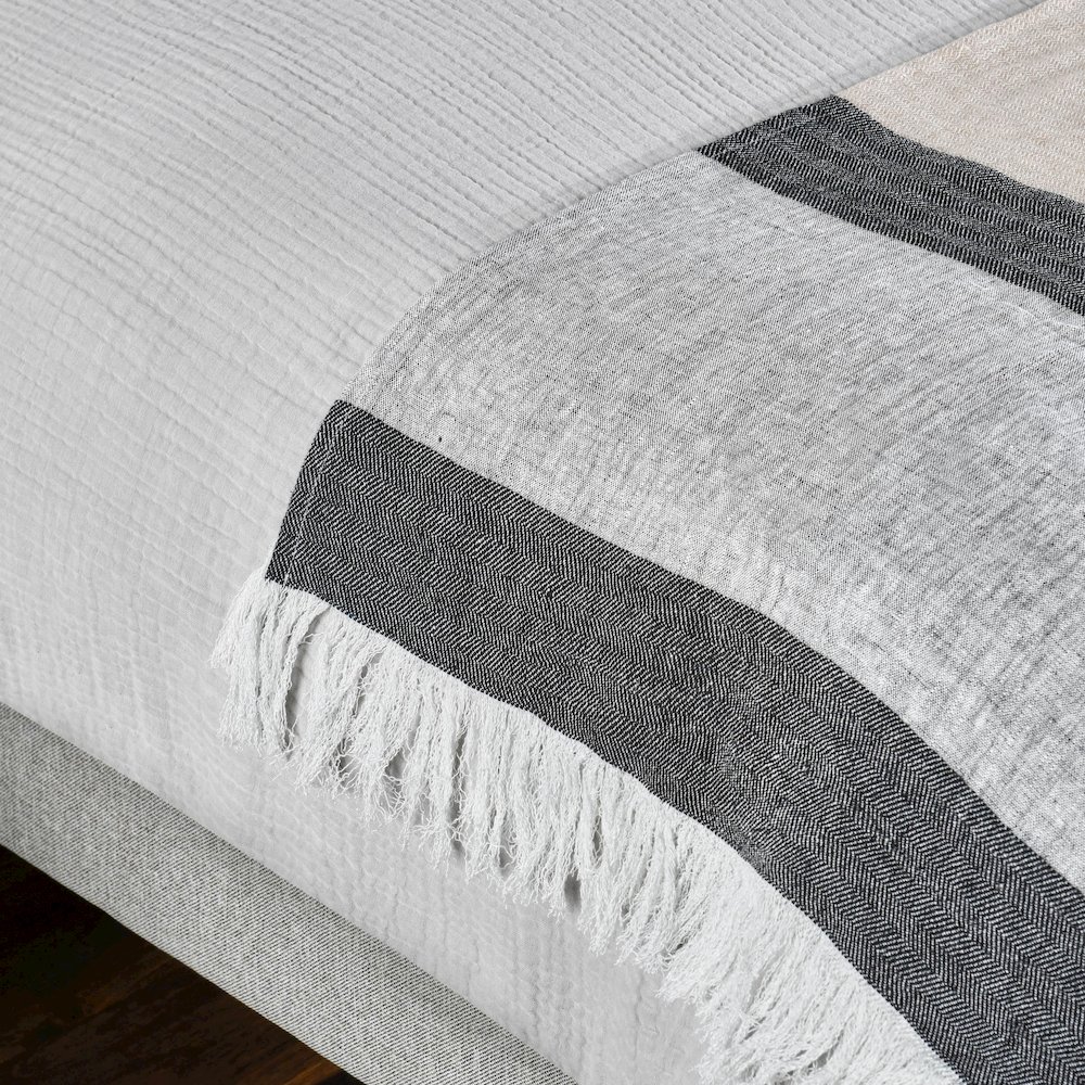 Linen Cotton Blend Multicolor 50"x70" Throw Blanket. Picture 3