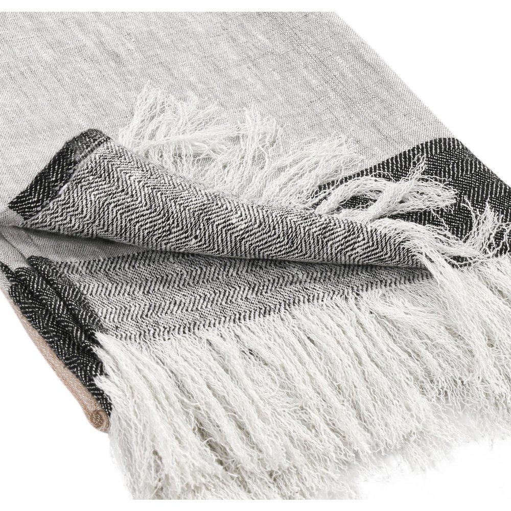Linen Cotton Blend Multicolor 50"x70" Throw Blanket. Picture 4