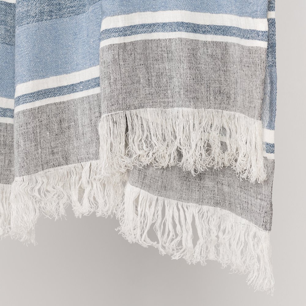 Lima 100% Belgian Linen Blue 50"x70" Throw Blanket Blanket. Picture 4