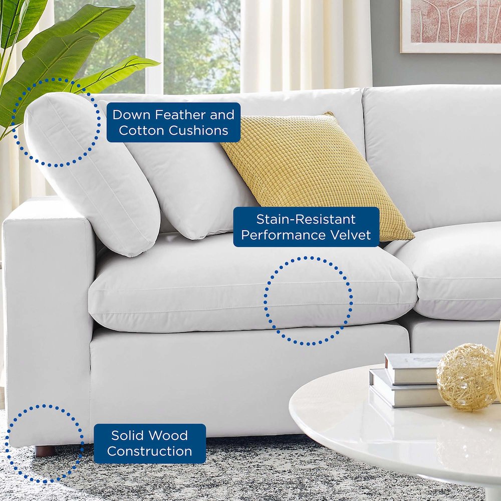Commix 4-Piece Down Filled Overstuffed Performance Velvet Sectional Sofa. Picture 13