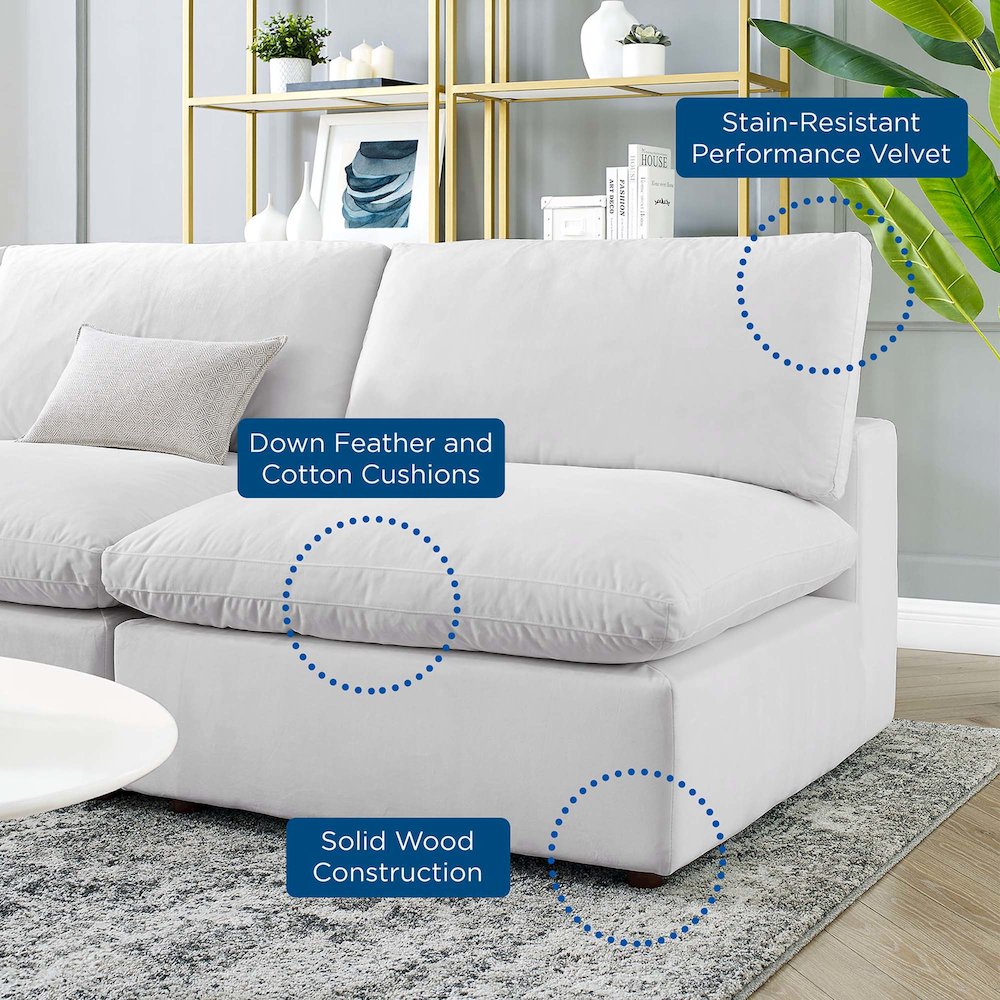 Commix 5-Piece Down Filled Overstuffed Performance Velvet Sectional Sofa. Picture 10