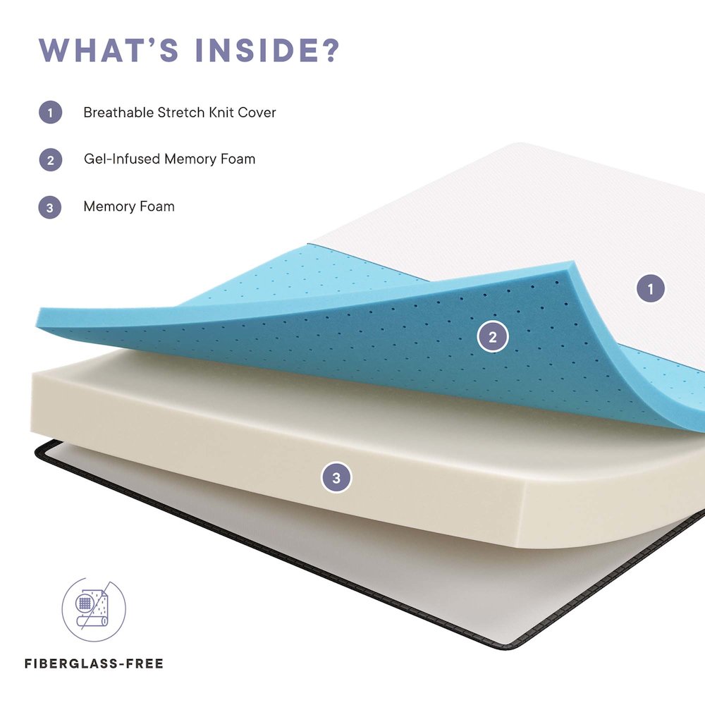 Aveline 8" Full Mattress. Picture 4