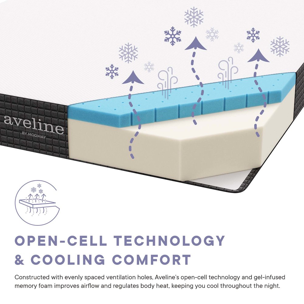 Aveline 8" Full Mattress. Picture 5