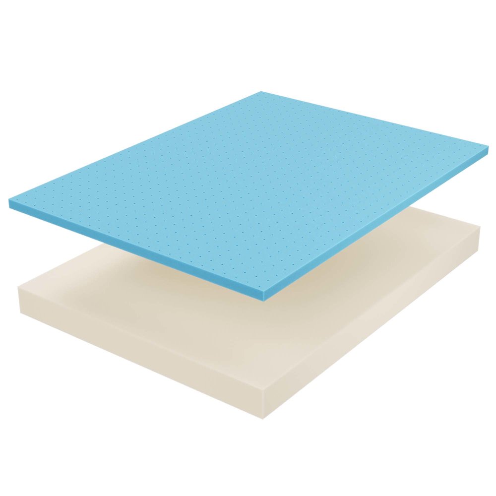 Aveline 8" Full Mattress. Picture 14