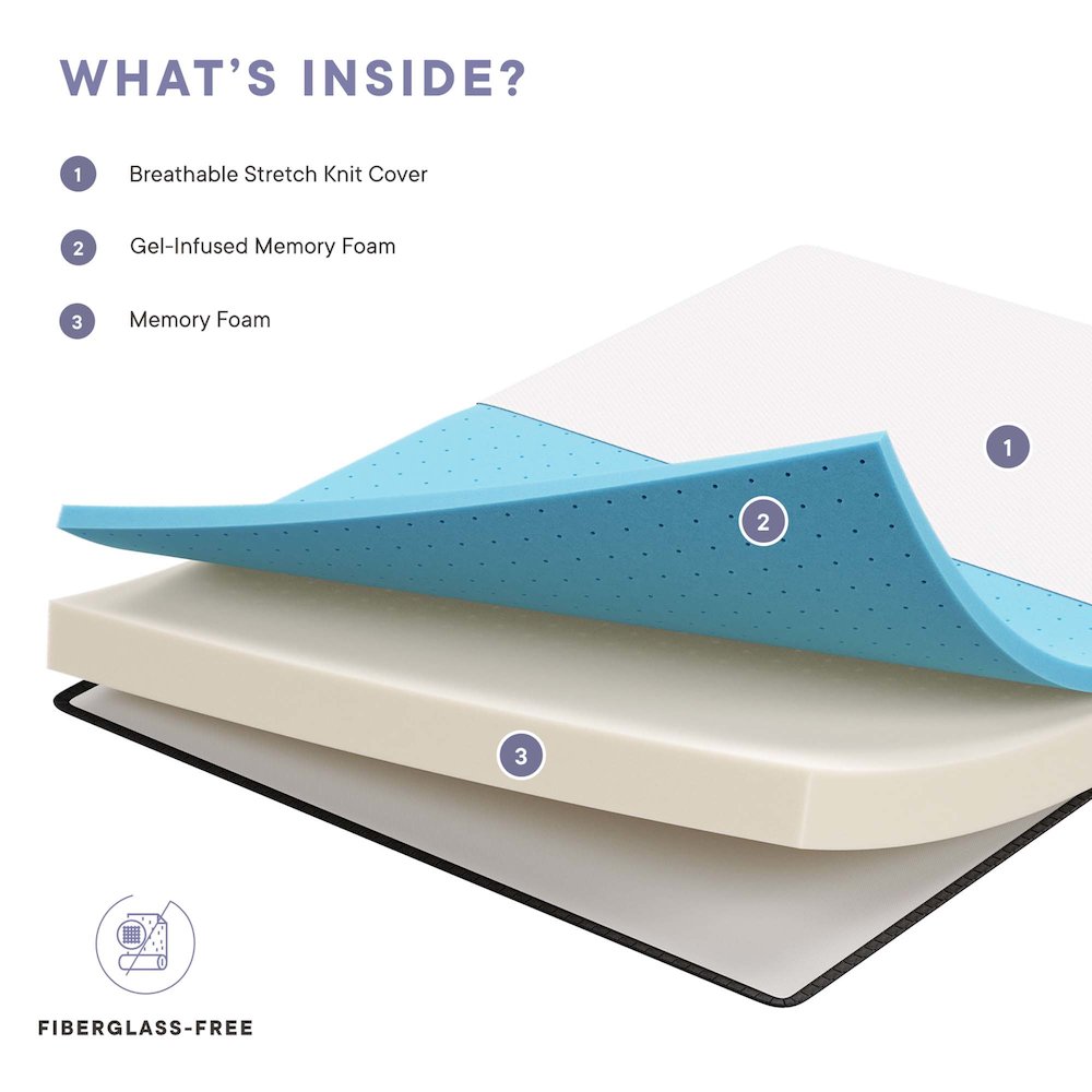 Aveline 6" Twin Mattress. Picture 4
