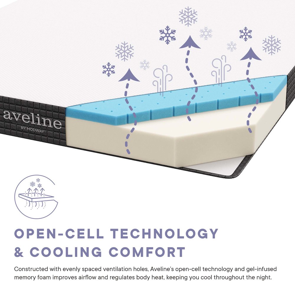 Aveline 6" Twin Mattress. Picture 5