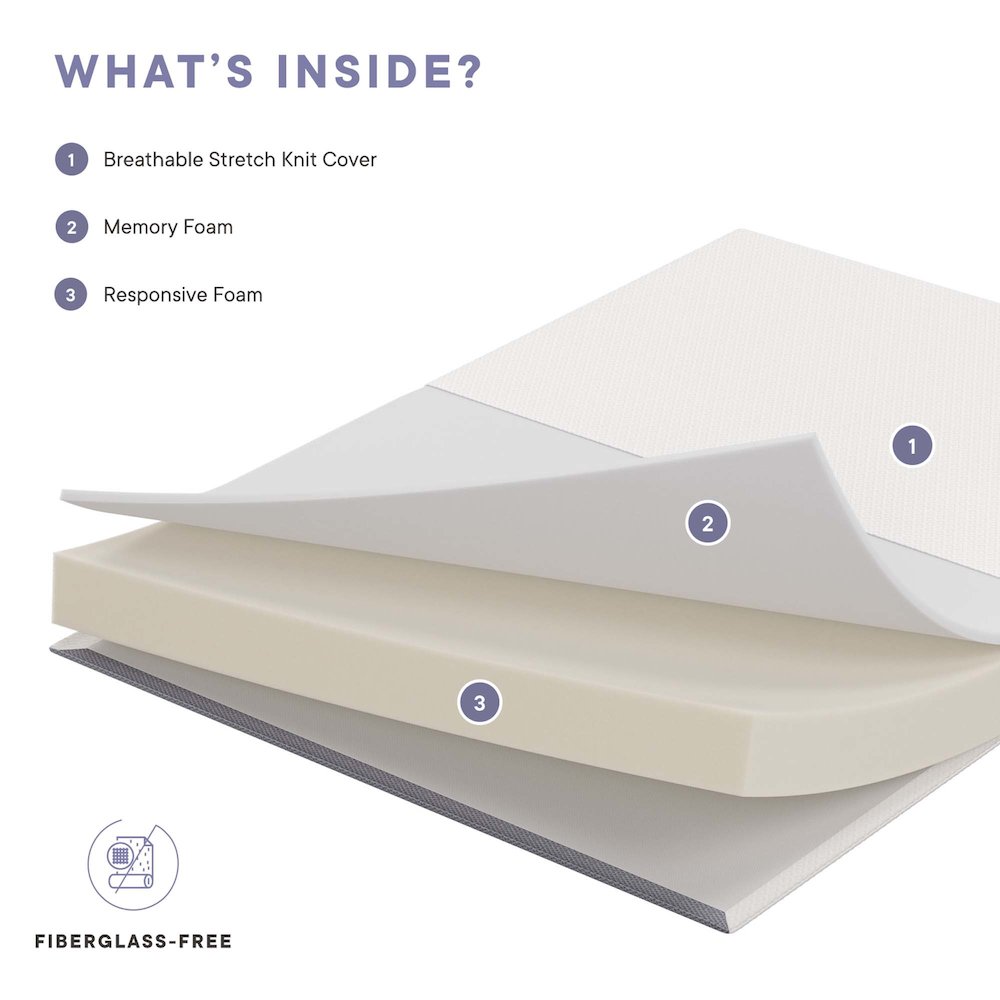 Mila 6" Full Mattress. Picture 3