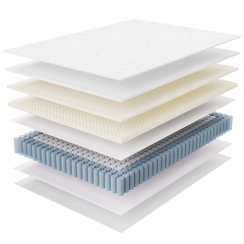 Jenna 10" Innerspring and Foam Full Mattress. Picture 10