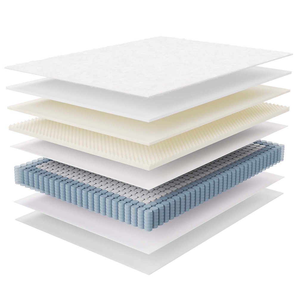 Jenna 10" Innerspring and Foam Queen Mattress. Picture 10