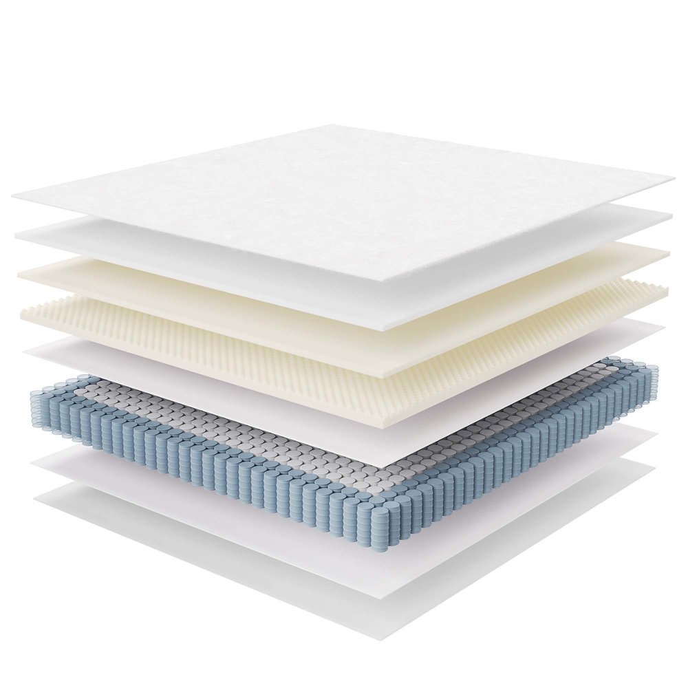 Jenna 10" Innerspring and Foam King Mattress. Picture 10