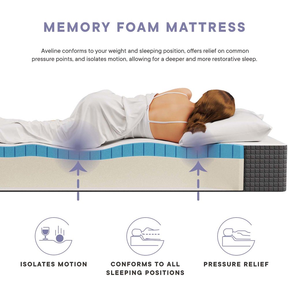 Aveline 10" California King Mattress. Picture 2