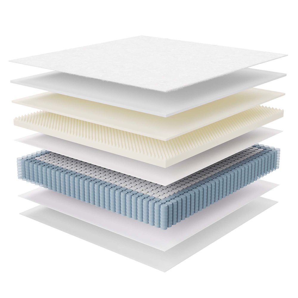 Jenna 14" Innerspring and Foam King Mattress. Picture 7