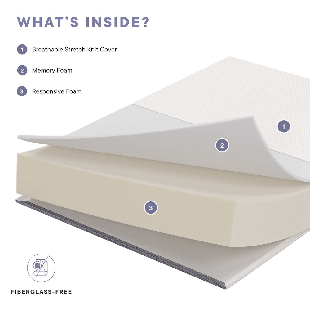 Mila 10" Queen Mattress. Picture 11