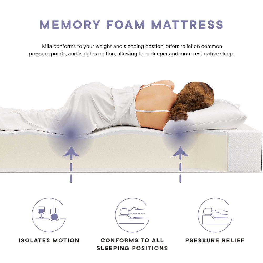 Mila 10" Queen Mattress. Picture 14
