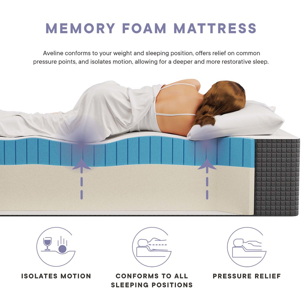 Aveline 16" Memory Foam Queen Mattress. Picture 7
