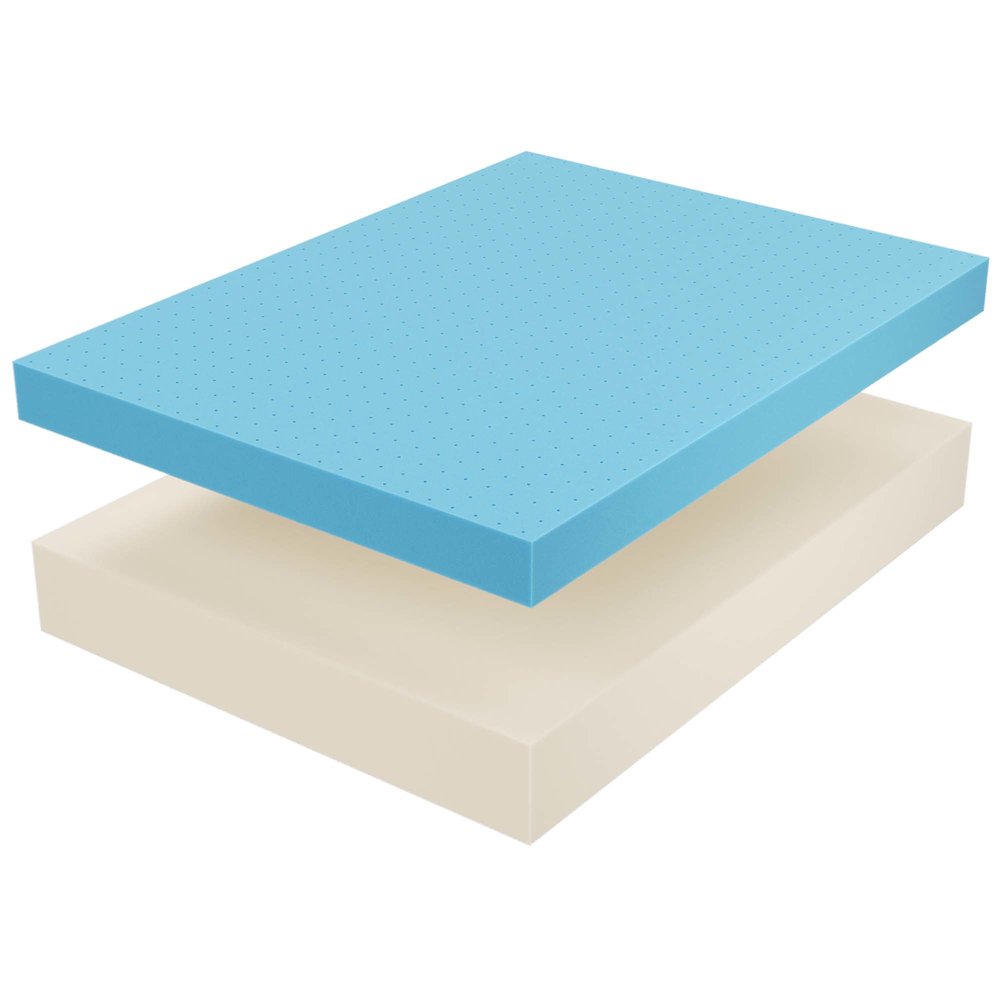 Aveline 16" Memory Foam Queen Mattress. Picture 17