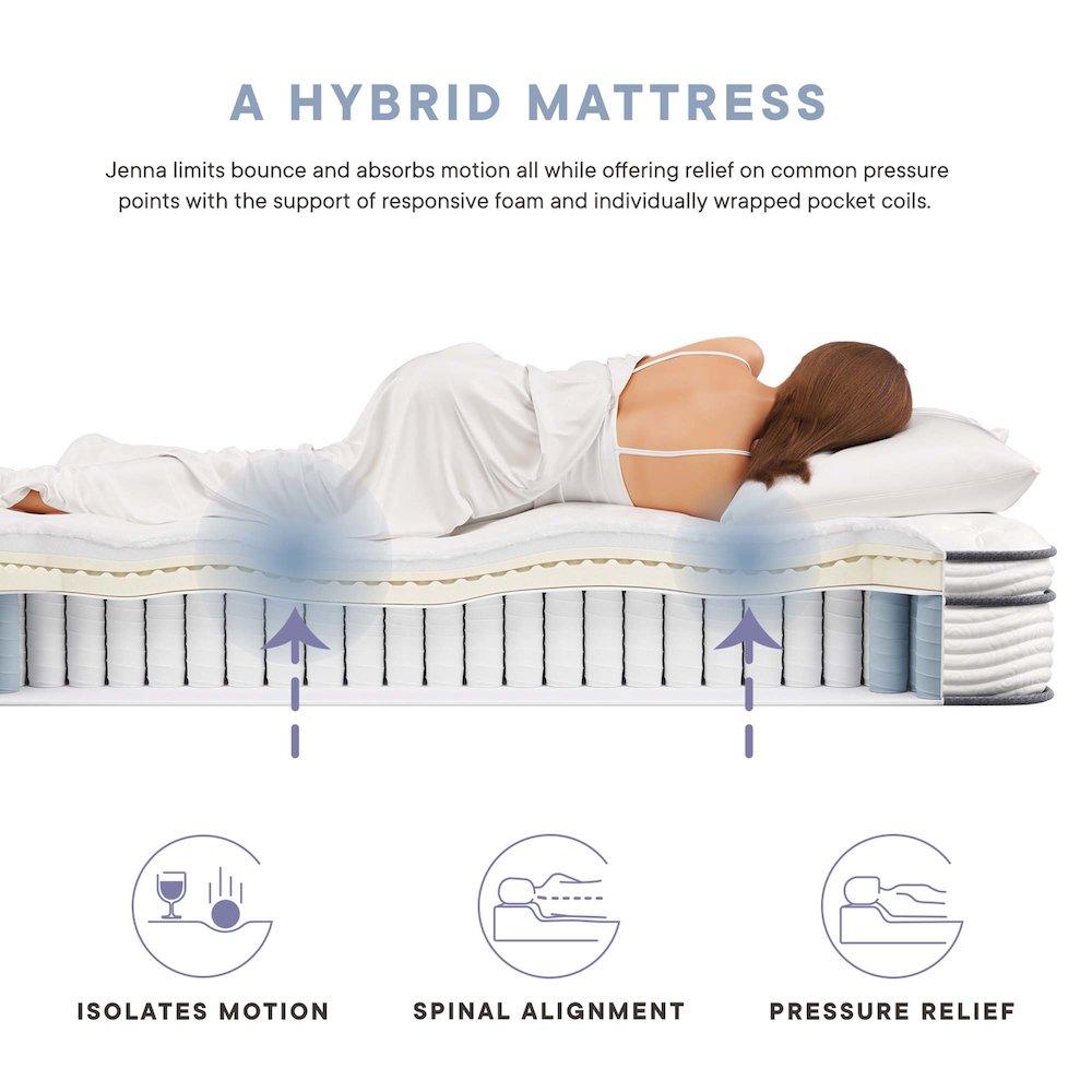 Jenna 12" Innerspring and Foam Twin Mattress. Picture 2